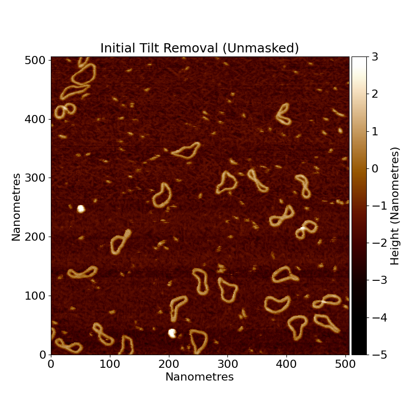 tilt removal_better_viewing