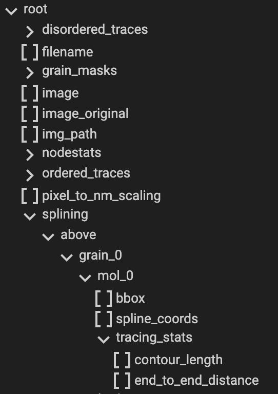 TopoStats file - NodeStats structure